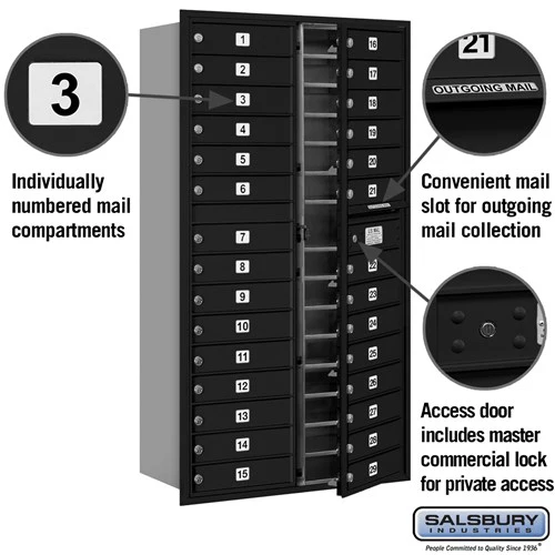 Maximum Height Recessed Mounted 4C Horizontal Mailbox with 29 Doors - Black - Private Access - Image 2