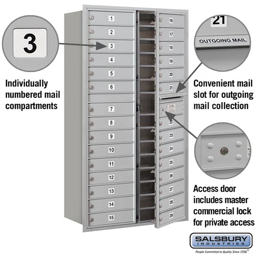Maximum Height Recessed Mounted 4C Horizontal Mailbox with 29 Doors - Private Access - Image 2