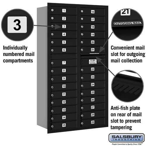 Maximum Height Recessed Mounted 4C Horizontal Mailbox with 29 Doors - Rear Loading - Image 2