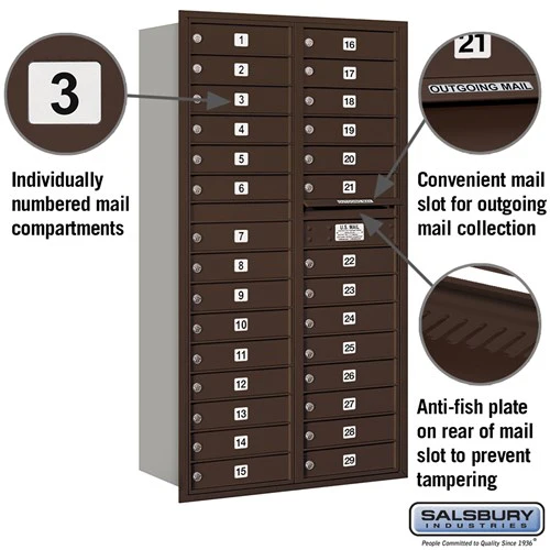 Maximum Height Recessed Mounted 4C Horizontal Mailbox with 29 Doors - Rear Loading - Image 2