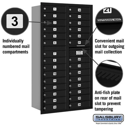 Maximum Height Recessed Mounted 4C Horizontal Mailbox with 29 Doors - Rear Loading - Image 2