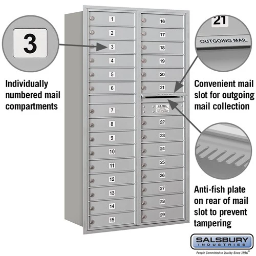 Maximum Height Recessed Mounted 4C Horizontal Mailbox with 29 Doors - Rear Loading - Image 5