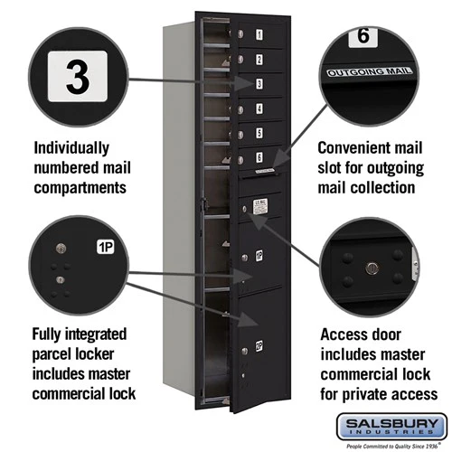 Maximum Height Recessed Mounted 4C Horizontal Parcel Locker with 6 Compartments - Rear Loading - Image 4