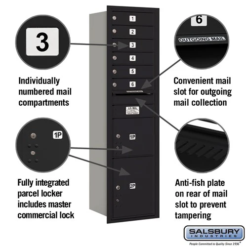 6 Door High Recessed Mounted 4C Horizontal Mailbox with Private Access - Rear Loading - Image 5