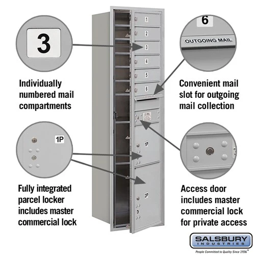 Maximum Height Recessed Mounted 4C Horizontal Mailbox with 6 Doors and 2 Parcel Lockers - Front Loading - Image 2