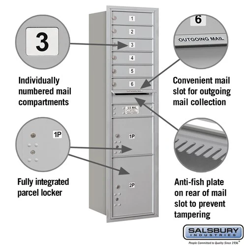 Maximum Height Recessed Mounted 4C Horizontal Mailbox with 6 Doors and 2 Parcel Lockers - Rear Loading - Image 2