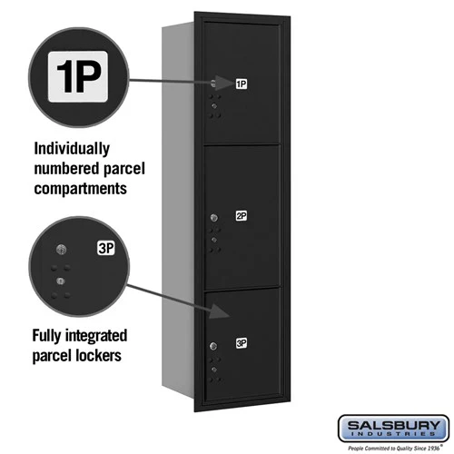 Maximum Height Recessed Mounted 4C Horizontal Parcel Locker with 3 Parcel Lockers - Black - Rear Loading - Image 2