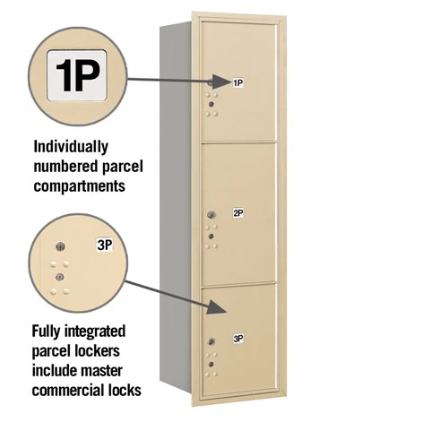 Maximum Height Recessed Mounted 4C Horizontal Parcel Locker with 3 Parcel Lockers - Sandstone - Rear Loading - Image 2