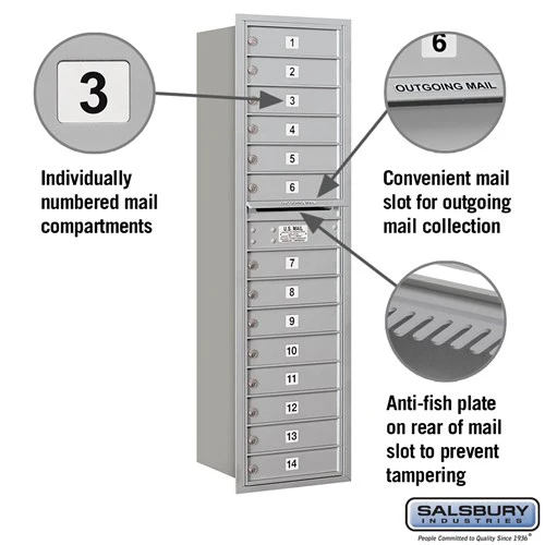 Maximum Height Recessed Mounted Mailbox with 14 Doors - Rear Loading - Image 2