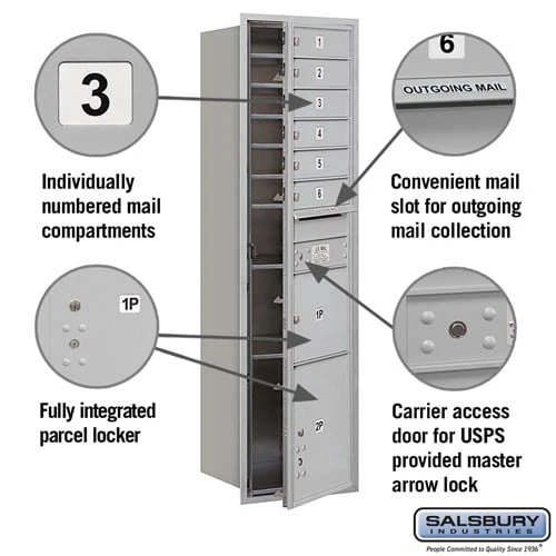 Maximum Height Recessed Mounted Mailbox with 6 Doors and 2 Parcel Lockers - Image 2