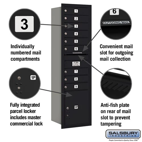 Maximum Height Recessed Mounted Mailbox with 9 Doors and Parcel Locker - Black - Image 2