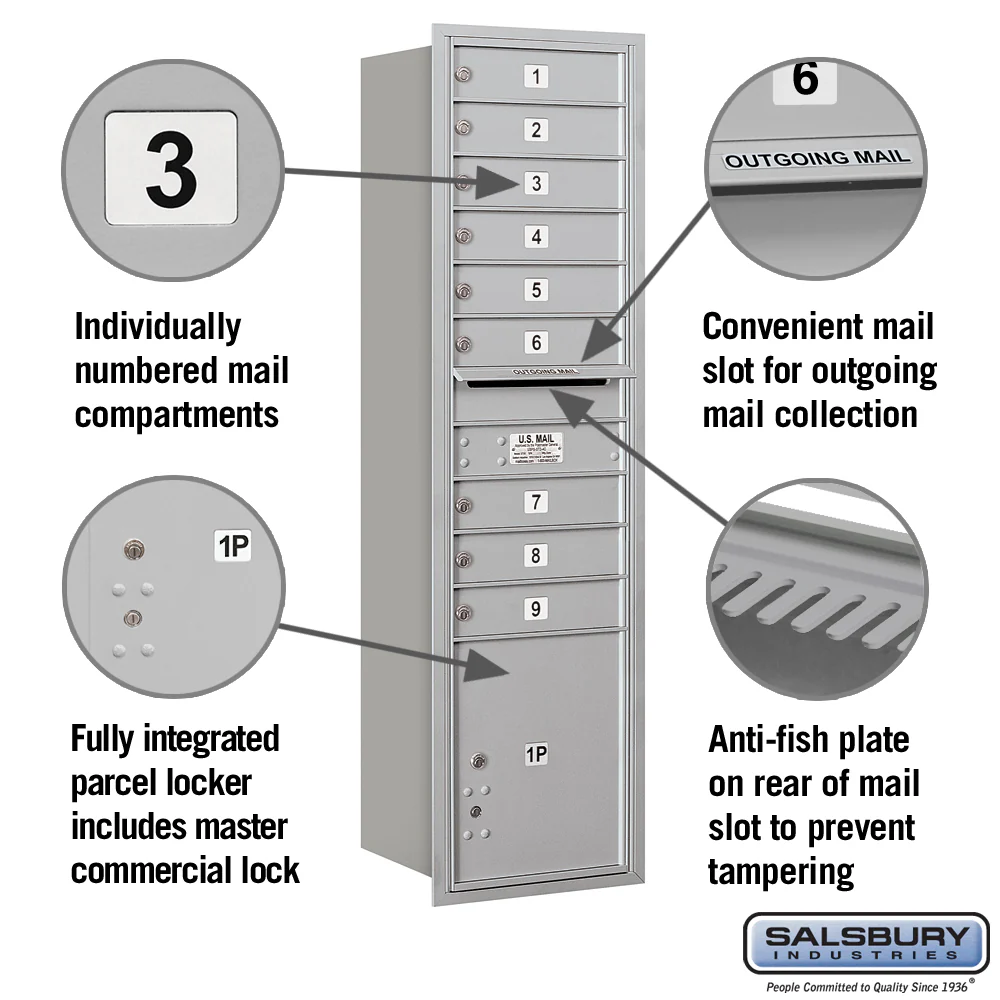 Maximum Height Recessed Mounted Mailbox with 9 Doors and Parcel Locker - Rear Loading - Image 2