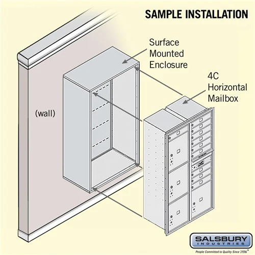 Maximum Height Surface Mounted 4C Horizontal Mailbox with 10 Doors and 4 Parcel Lockers in Aluminum with Private Access - Image 4