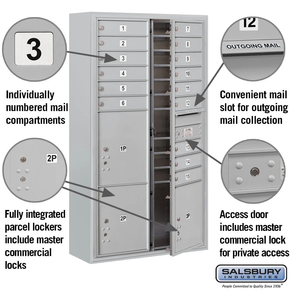 Maximum Height Surface Mounted 4C Horizontal Mailbox with 15 Doors and 3 Parcel Lockers - Image 2
