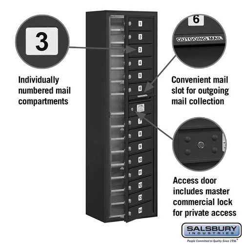 Maximum Height Surface Mounted 4C Horizontal Mailbox with 14 Doors in Black with Private Access - Image 2