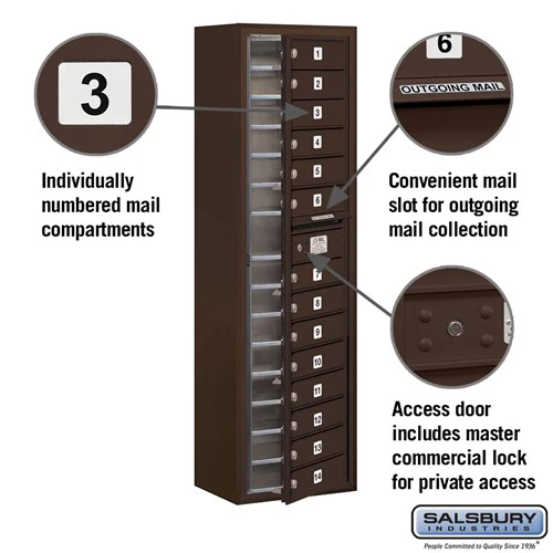 Maximum Height Surface Mounted 4C Horizontal Mailbox with 14 Doors in Bronze with Private Access - Image 2