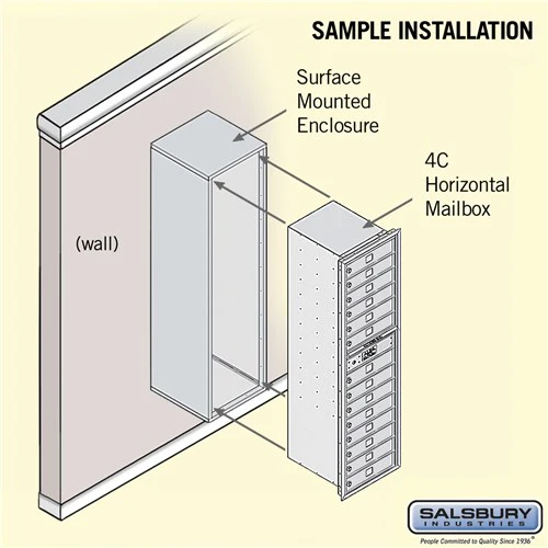 Maximum Height Surface Mounted 4C Horizontal Mailbox with 14 Doors in Bronze with Private Access - Image 4