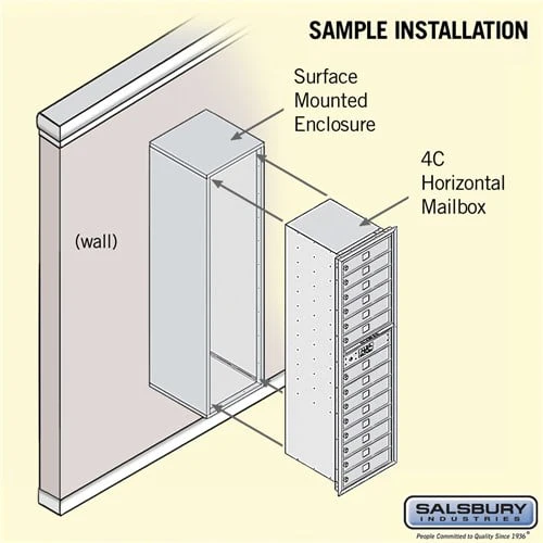Maximum Height Surface Mounted 4C Horizontal Mailbox with 14 Doors for Private Access - Image 4