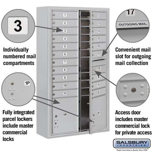 Maximum Height Surface Mounted 4C Horizontal Mailbox with 14 Doors for Private Access - Image 6