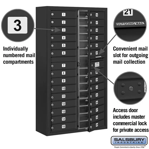 Maximum Height Surface Mounted 4C Horizontal Mailbox with 29 Doors in Black with Private Access - Image 2