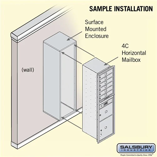 Maximum Height Surface Mounted 4C Horizontal Mailbox with 6 Doors and 2 Parcel Lockers in Aluminum with USPS Access - Image 4