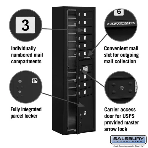 Maximum Height Surface Mounted 4C Horizontal Mailbox with 9 Doors and Parcel Locker - Image 2