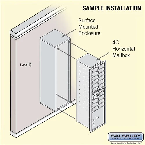 Maximum Height Surface Mounted 4C Horizontal Mailbox with 9 Doors and Parcel Locker - Image 4