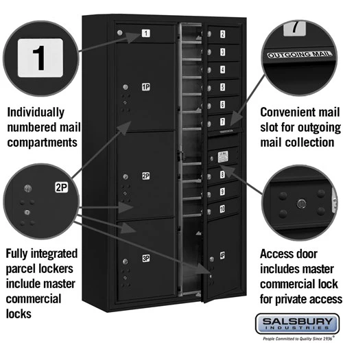 Maximum Height Surface Mounted 4C Horizontal Mailbox with 20 Doors and 2 Parcel Lockers in Black - Image 6
