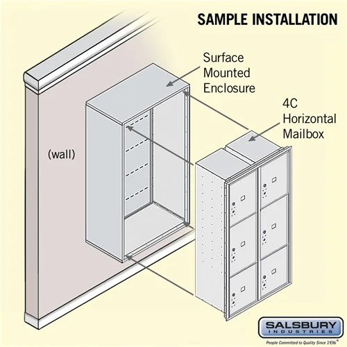 Maximum Height Surface Mounted 4C Horizontal Parcel Locker with 6 Parcel Lockers in Black - Image 3
