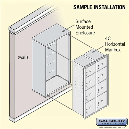 Maximum Height Surface Mounted 4C Horizontal Parcel Locker with 3 Parcel Lockers in Aluminum - Image 7