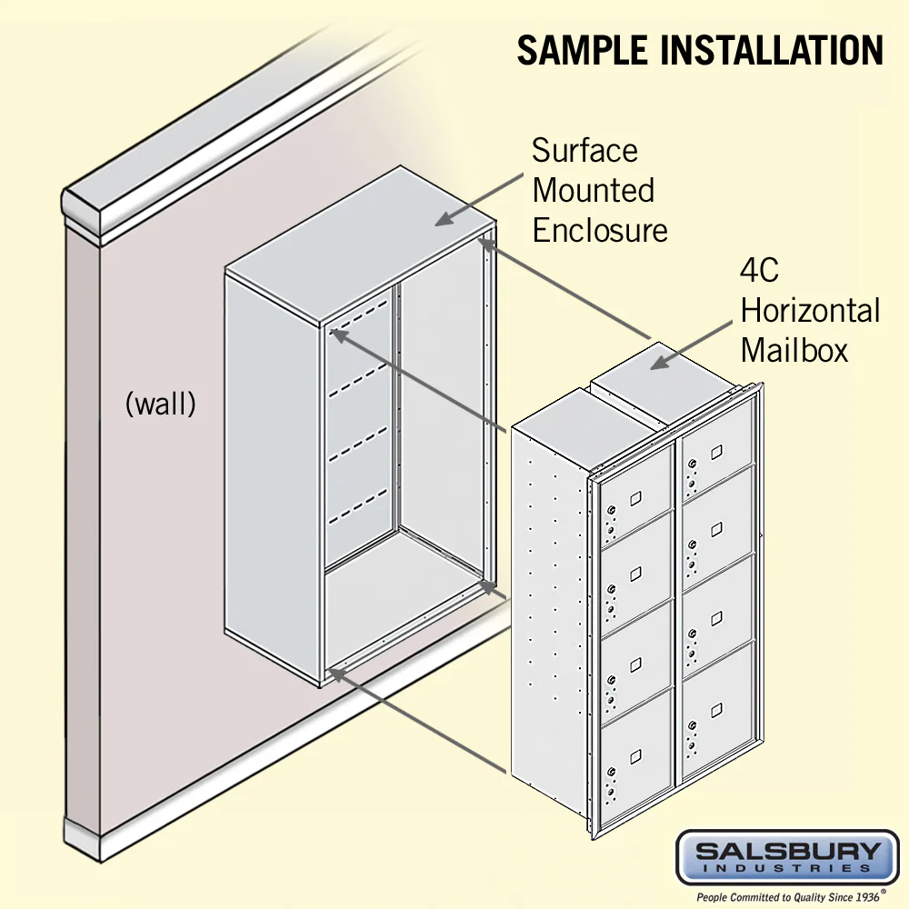 Maximum Height Surface Mounted 4C Horizontal Parcel Locker with 8 Parcel Lockers in Aluminum with USPS Access - Image 4