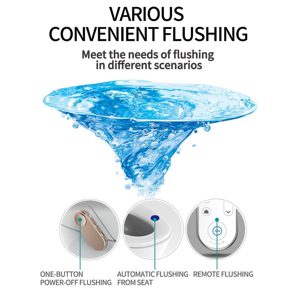 MEDUNJESS H-G Elongated Smart Toilet 1.34 GPF with Auto Features & Heated Seat - Image 5