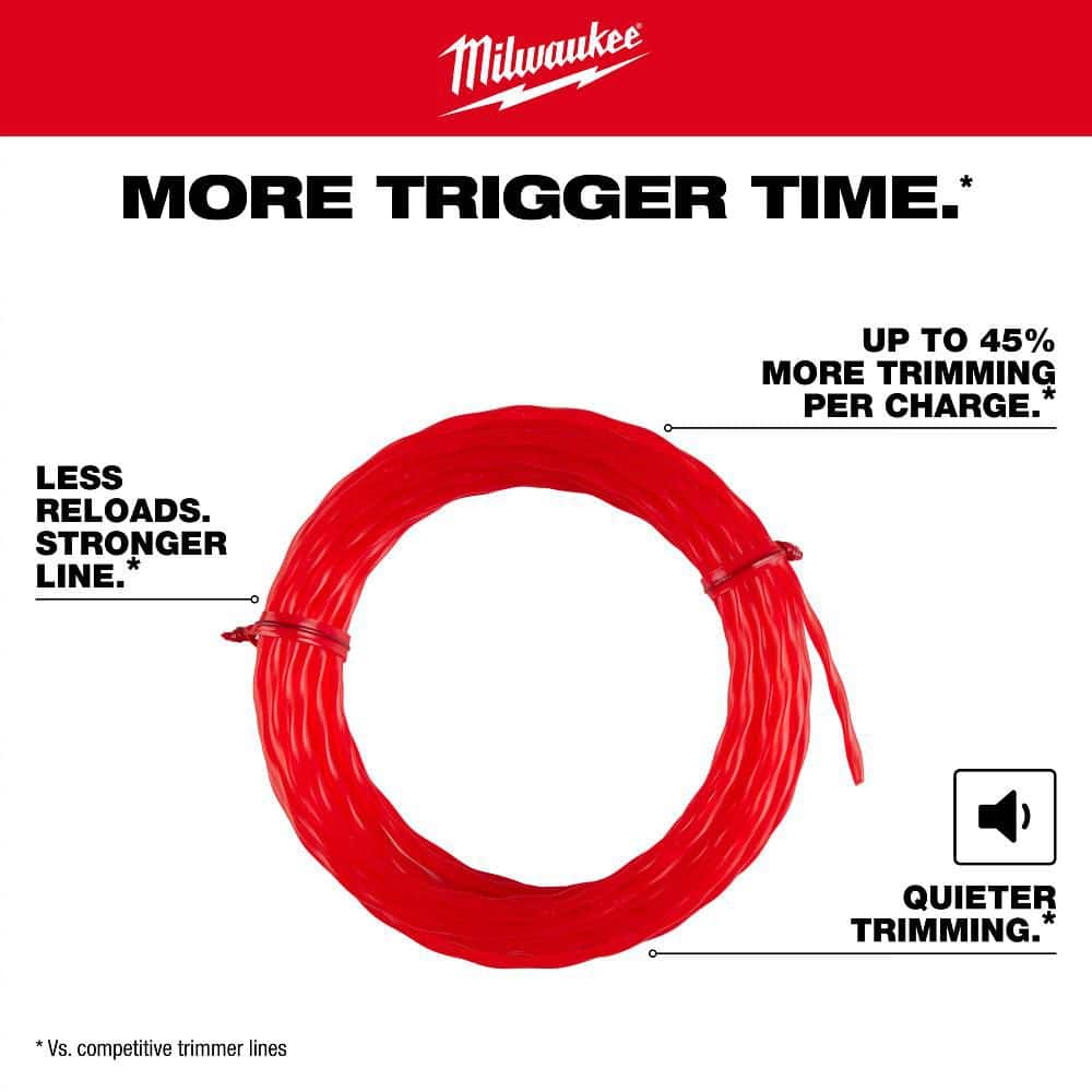 Milwaukee 0.080 in. x 320 ft. Twisted Trimmer Line - Image 3