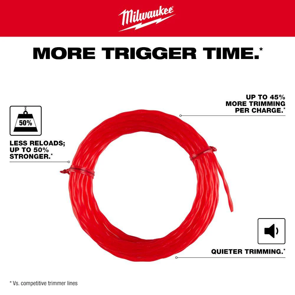 Milwaukee 0.105 in. x 920 ft. Twisted Trimmer Line Spool - Image 3