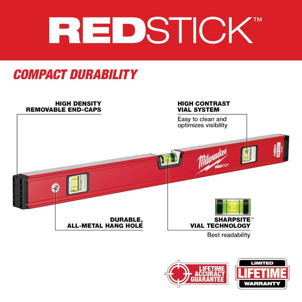 Milwaukee 10 in./24 in./48 in. REDSTICK Box and Torpedo Level Set - Image 4