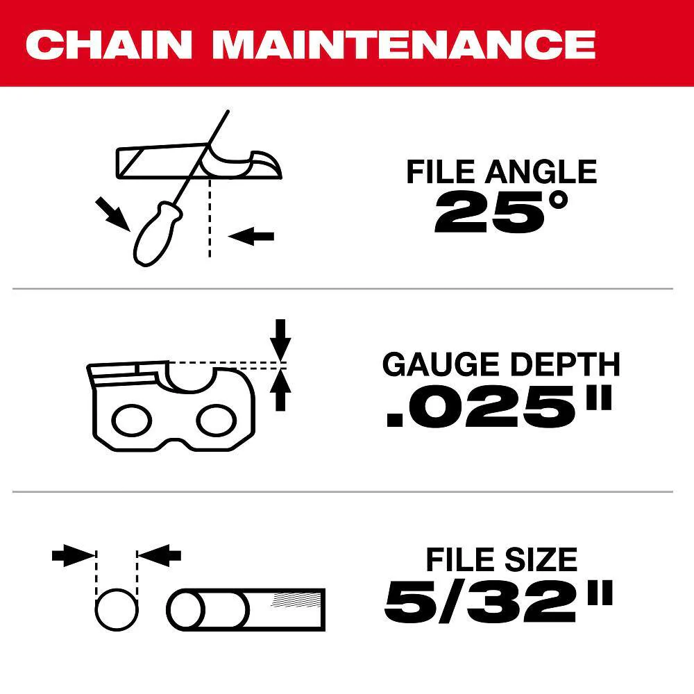 Milwaukee 14 in. Chainsaw Bar & Chain Combo, .325 in. Low Profile Pitch, .043 in. Gauge - Image 5
