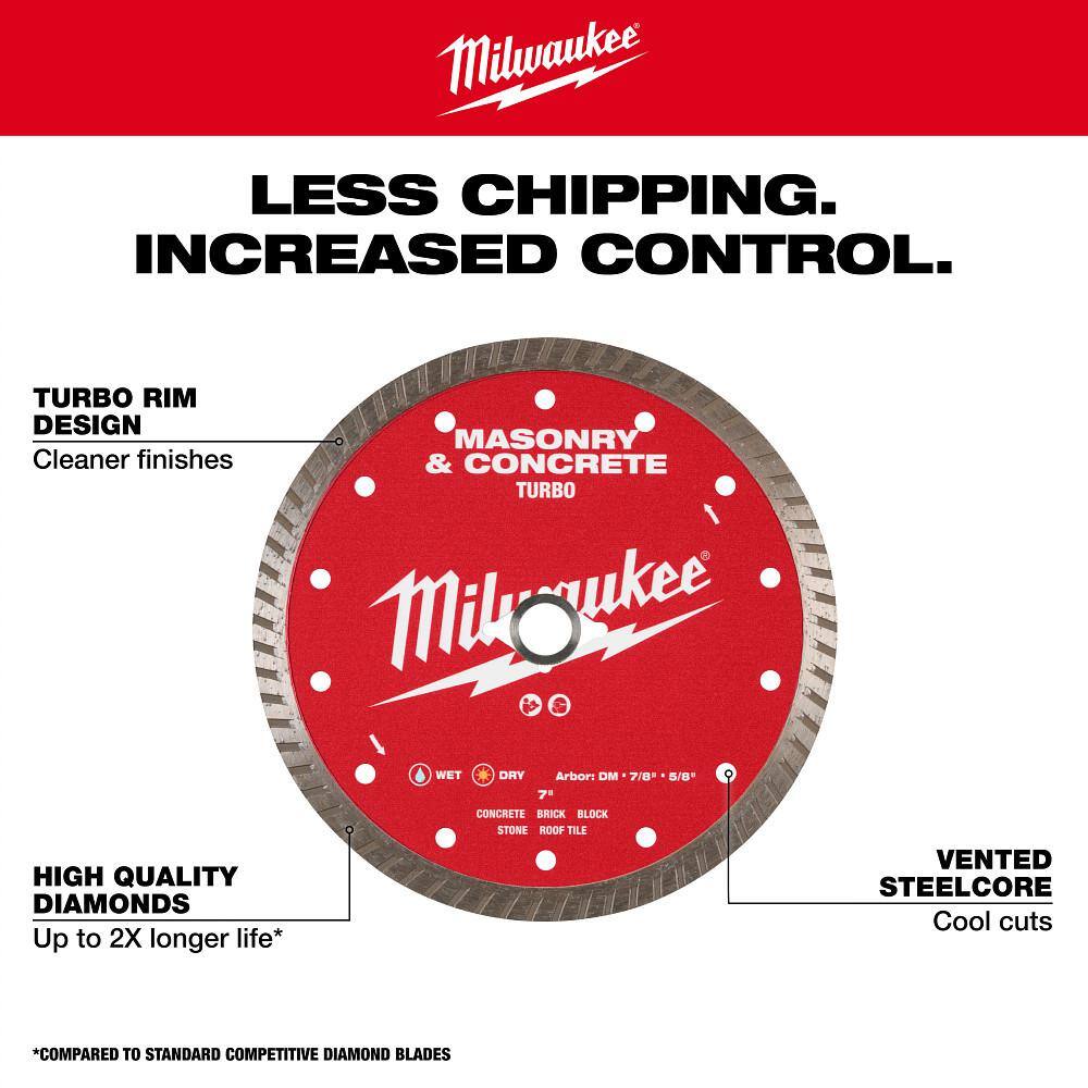 Milwaukee 4 in. Turbo Masonry & Concrete Diamond Blade, Segmented Turbo Rim - Image 4
