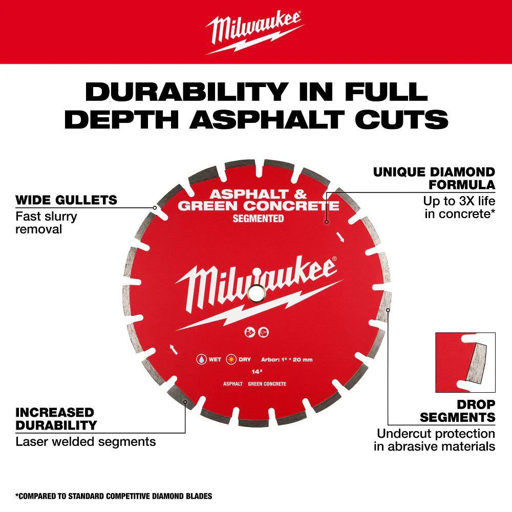 Milwaukee 16 in. Asphalt & Green Concrete Segmented Diamond Blade, 1 in/20 mm Arbor, 5,460 RPM (49-93-7245) - Image 4