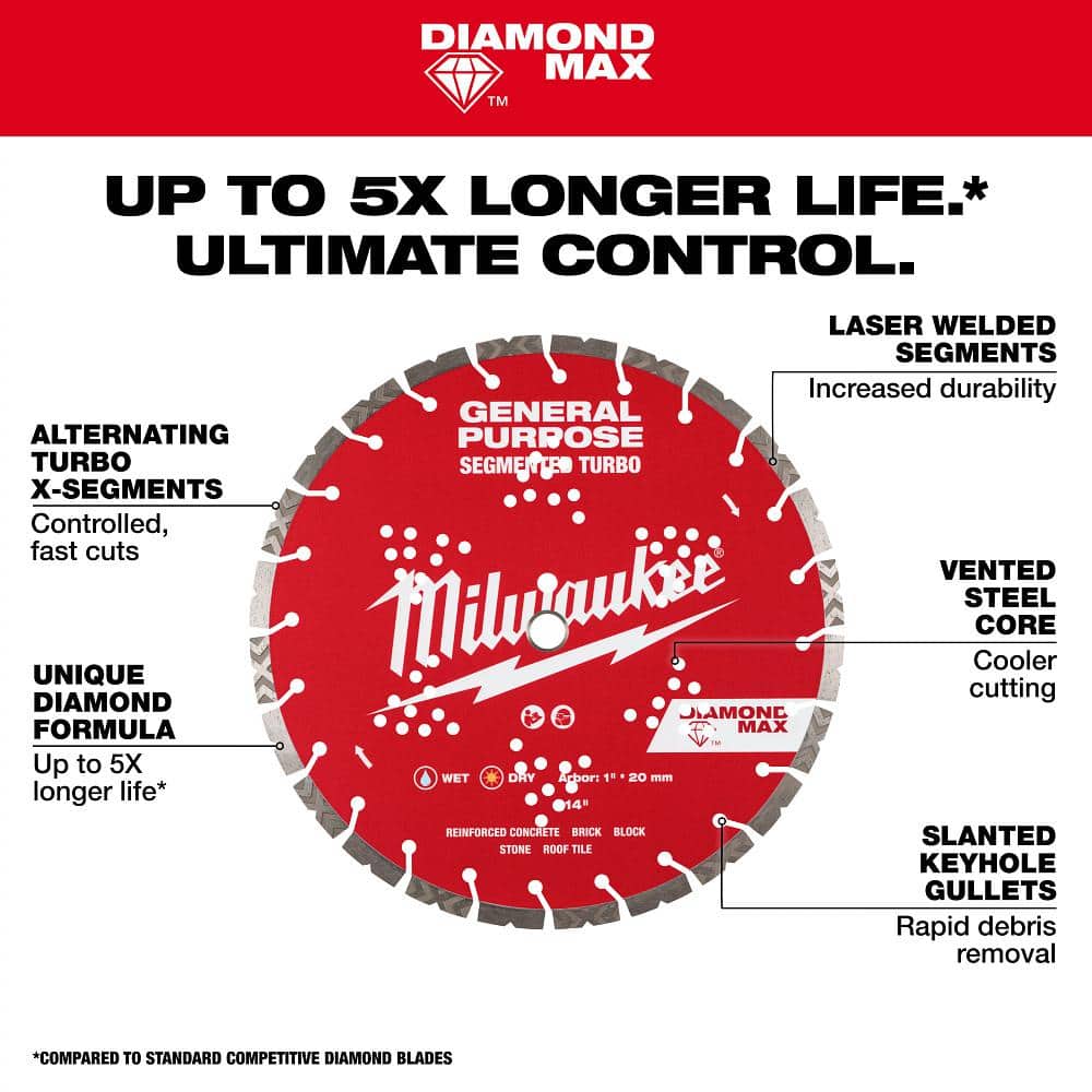 Milwaukee 16 in. DIAMOND MAX General Purpose Segmented Turbo Diamond Blade - Image 4
