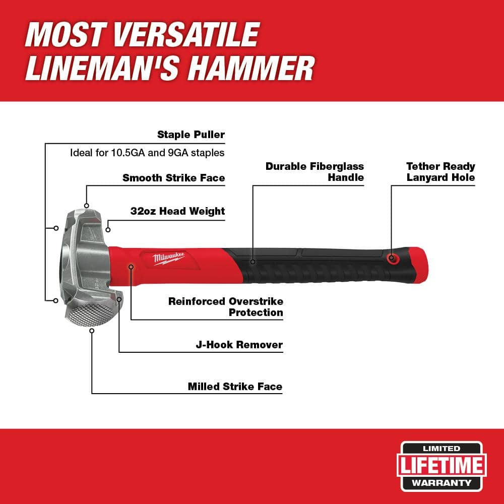 Milwaukee 36 oz. 4-in-1 Lineman's Hammer with Lineman's 4-in-1 Insulated Ratcheting Box Wrench - Image 2