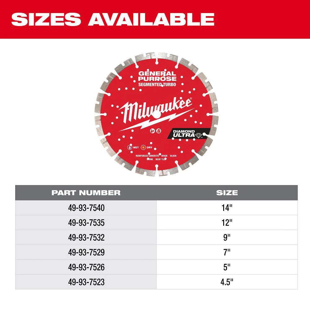 Milwaukee 4.5 in. Ultra Segmented General-Purpose Diamond Blade, 7/8"–20mm–5/8" Arbor - Image 7