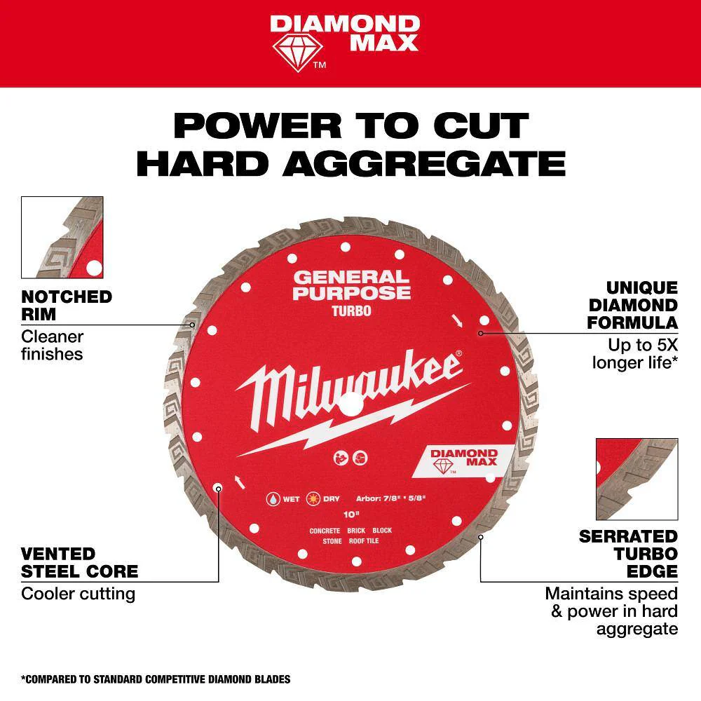Milwaukee 7 in. DIAMOND MAX Turbo General Purpose Diamond Blade, DM 7/8"–5/8" Arbor - Image 4