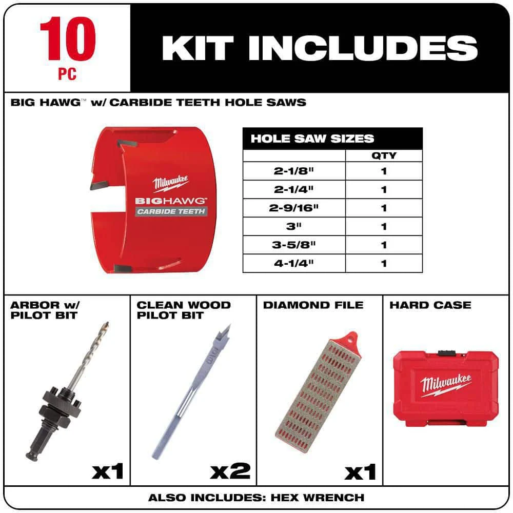 Milwaukee BIG HAWG Carbide Teeth Hole Saw Kit, 10-Piece (Model 49-56-9290) - Image 3