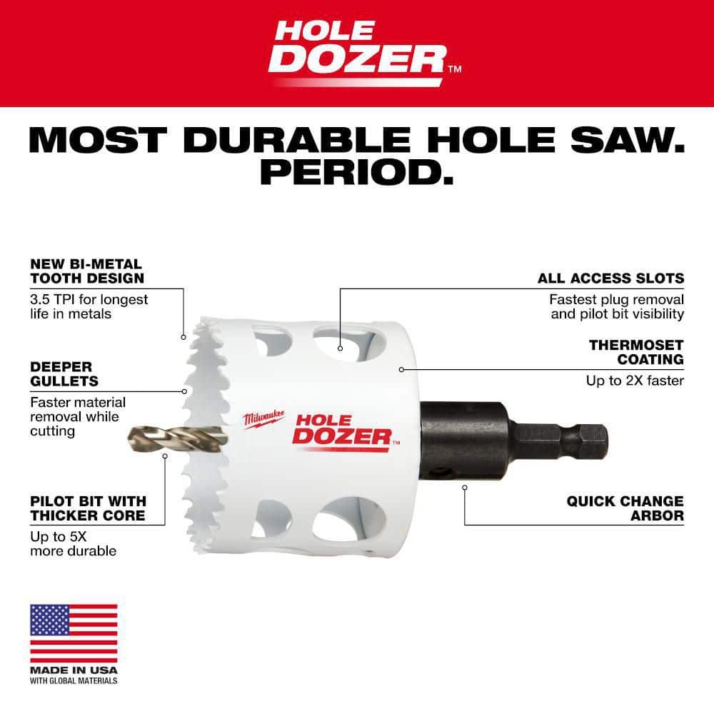 Milwaukee HOLE DOZER Bi‑Metal Hole Saw Kit with SHOCKWAVE Impact Duty Screwdriver Bit Set and PACKOUT Case, 108-Piece - Image 4