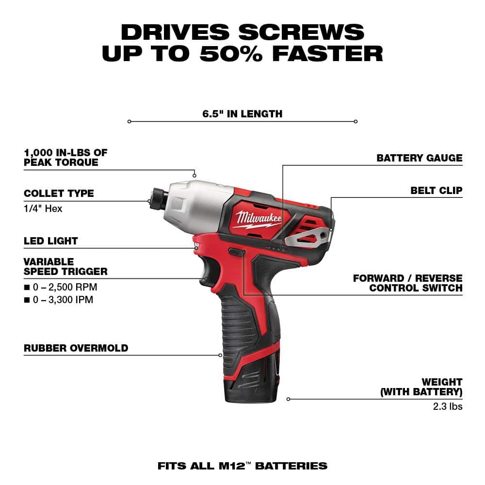 Milwaukee M12 12-Volt Lithium-Ion Cordless 2-Tool Combo Kit with SHOCKWAVE Impact Duty Alloy Steel Screw Driver Bit Set (25-Piece) - Image 4