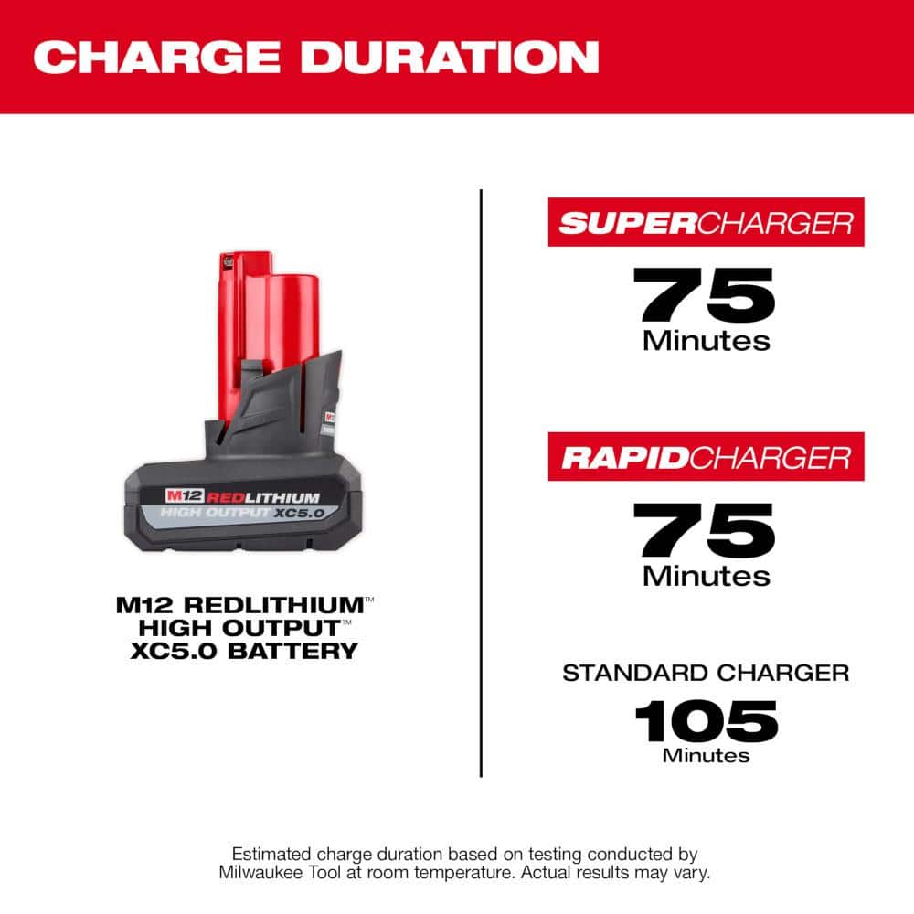 Milwaukee M12 12-Volt Lithium-Ion Cordless Rivet Tool with M12 CP High Output 2.5 Ah Battery Pack - Image 5