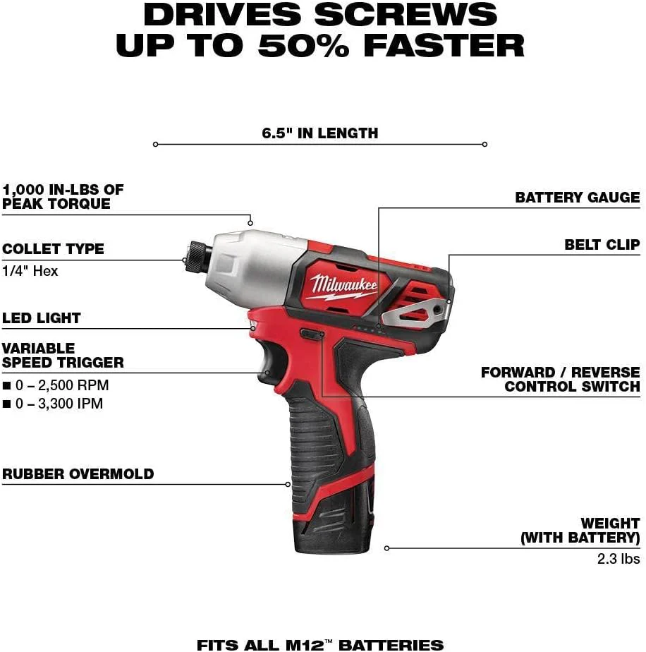 Milwaukee M12 12V Lithium-Ion Cordless Drill/Driver, Impact Driver, 3/8 in. Ratchet, HACKZALL Recip Saw & Worklight Combo Kit (5-Tool) - Image 4