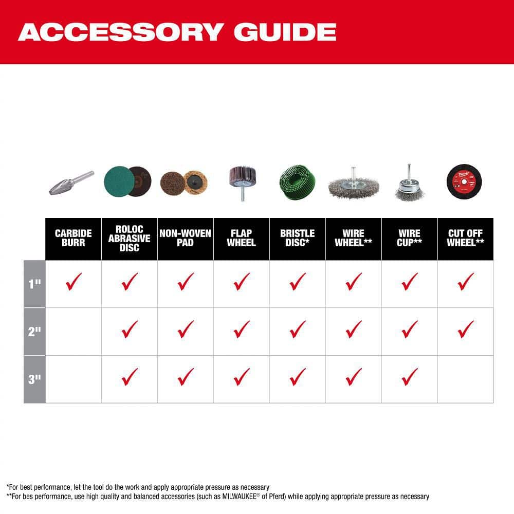 Milwaukee M12 FUEL 12V Brushless Cordless 1/4 in. Right Angle Die Grinder (Tool-Only) - Image 8
