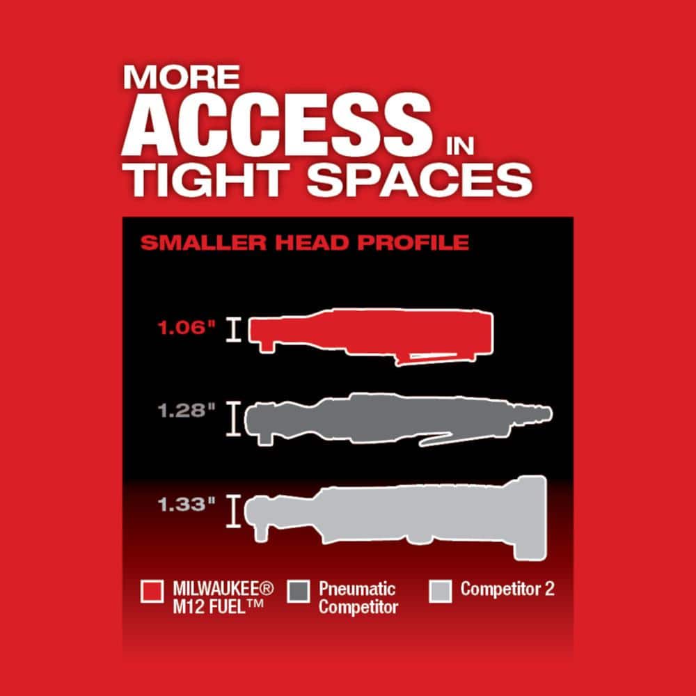 Milwaukee M12 FUEL 12V Li-Ion Brushless 3/8 in. Cordless Ratchet Kit with (2) 2.0Ah Batteries, Charger, Bag & Metric Socket Set - Image 5