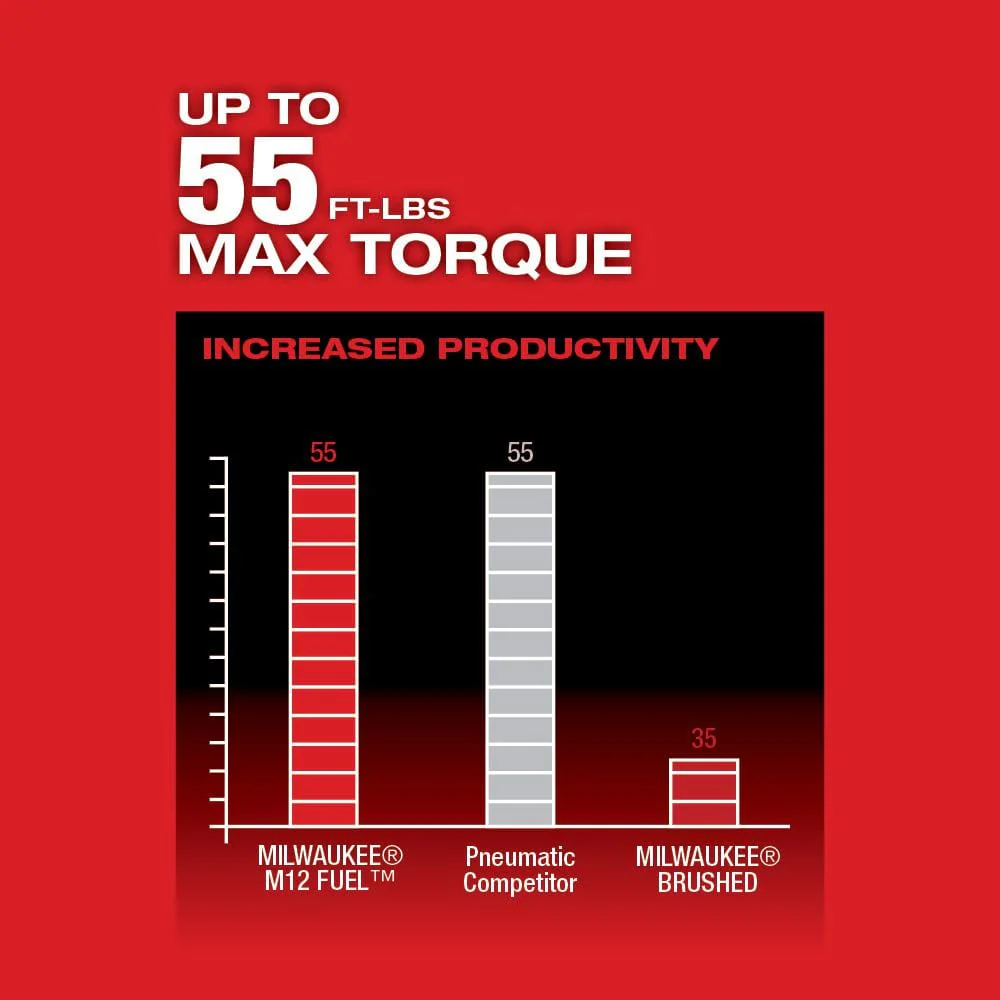 Milwaukee M12 FUEL 12V Lithium‑Ion Brushless 3/8 in. Cordless Ratchet Kit with (2) 2.0Ah Batteries, Charger, Bag & SAE Socket Set - Image 6